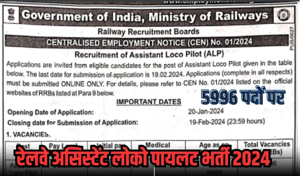 ALP Recruitment 2024