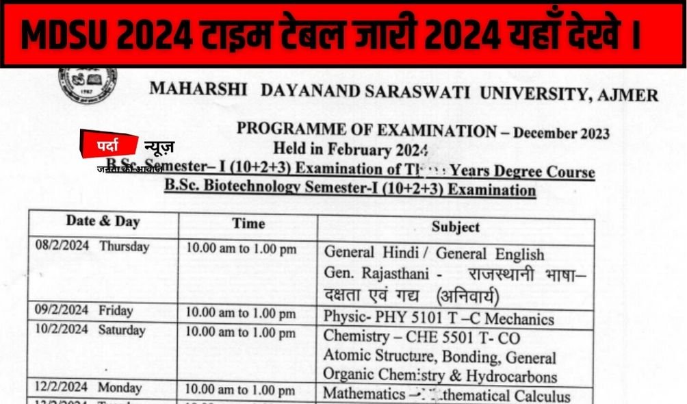 MDSU University Part 1 Time Table