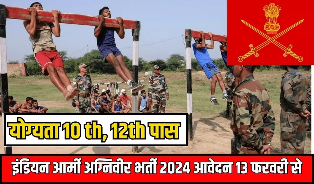 Indian Army Recruitment 2024