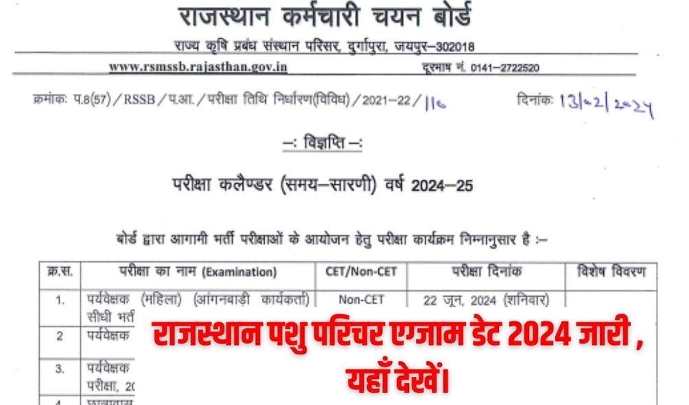 Rajasthan Animal Attendant Exam Date 2024