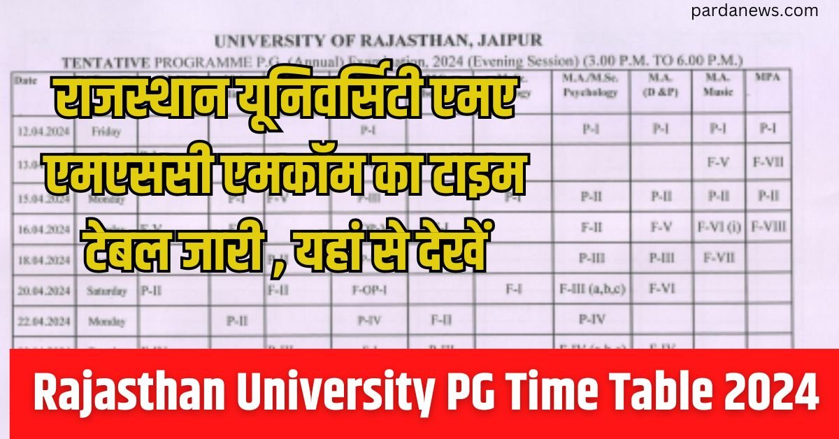 Rajasthan University Time Table