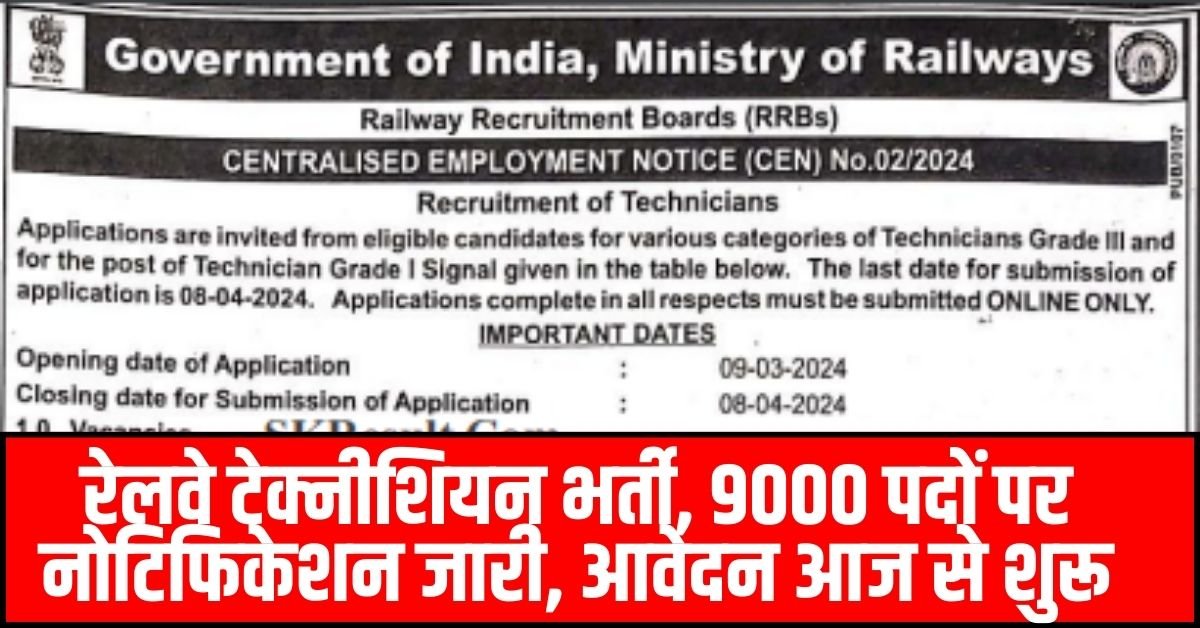 Railway Technician Recruitment 2024